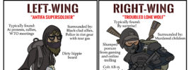 Remember, according to the federal government and US media, Antifa milkshake hurlers are just as dangerous as right-wing mass shooters!