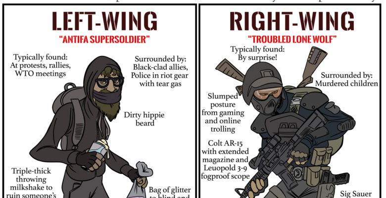 Remember, according to the federal government and US media, Antifa milkshake hurlers are just as dangerous as right-wing mass shooters!